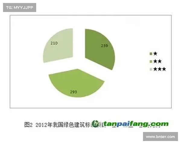 双误数量对网球比赛结果的影响及其在高水平赛事中的统计分析