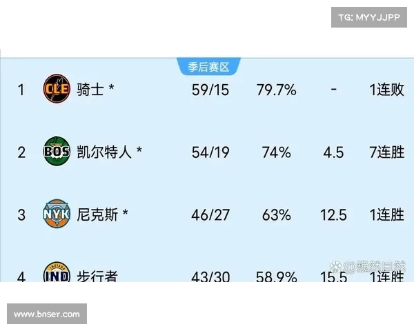 NBA季后赛激烈角逐各队争夺晋级席位最终决战即将上演
