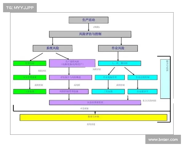 足球转会市场风险管理策略研究与实施路径探索 足球转会市场风险管理策略研究与实施路径探索