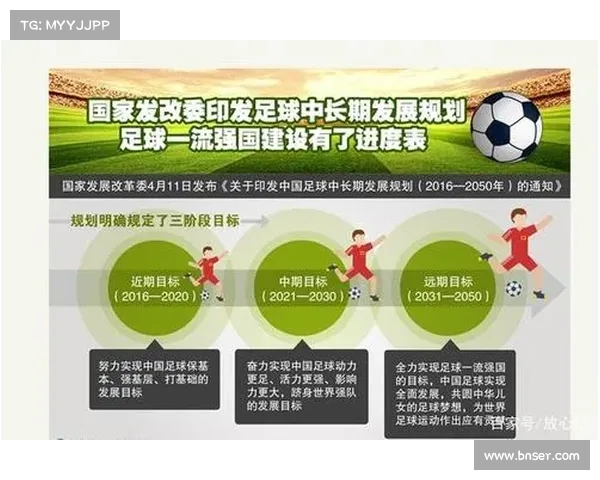 青训体系在足球发展中的核心地位与未来发展潜力分析 青训体系在足球发展中的核心地位与未来发展潜力分析